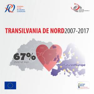 9. Infografic InvestEU - FutureOfEurope - Koncylion